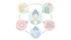 Upptäck 5 vanor som gör att ditt ansikte åldras mycket snabbare: expertråd